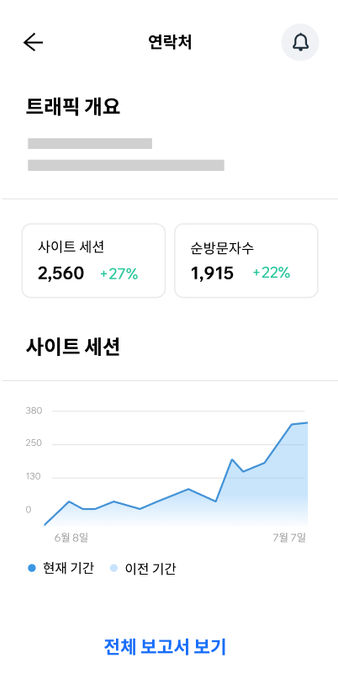 모바일 화면에 표시된 분석 보고서 이미지